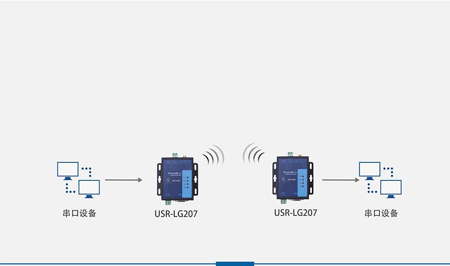 LoRa(sh)K˵Ļ