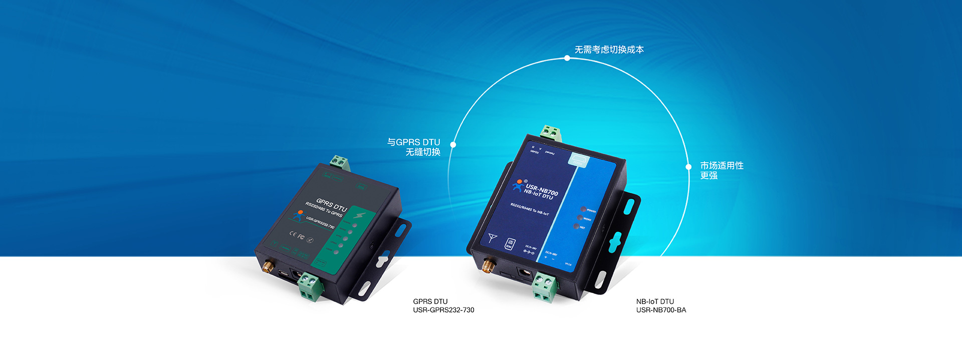 ȫlNB-IOT DTUcGPRS DTUo(w)pГQ