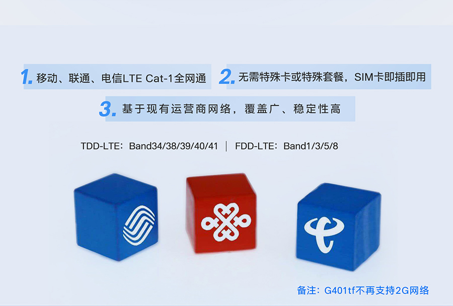 全能型cat-1模塊的網(wǎng)絡制式 全能型cat-1模塊的網(wǎng)絡制式