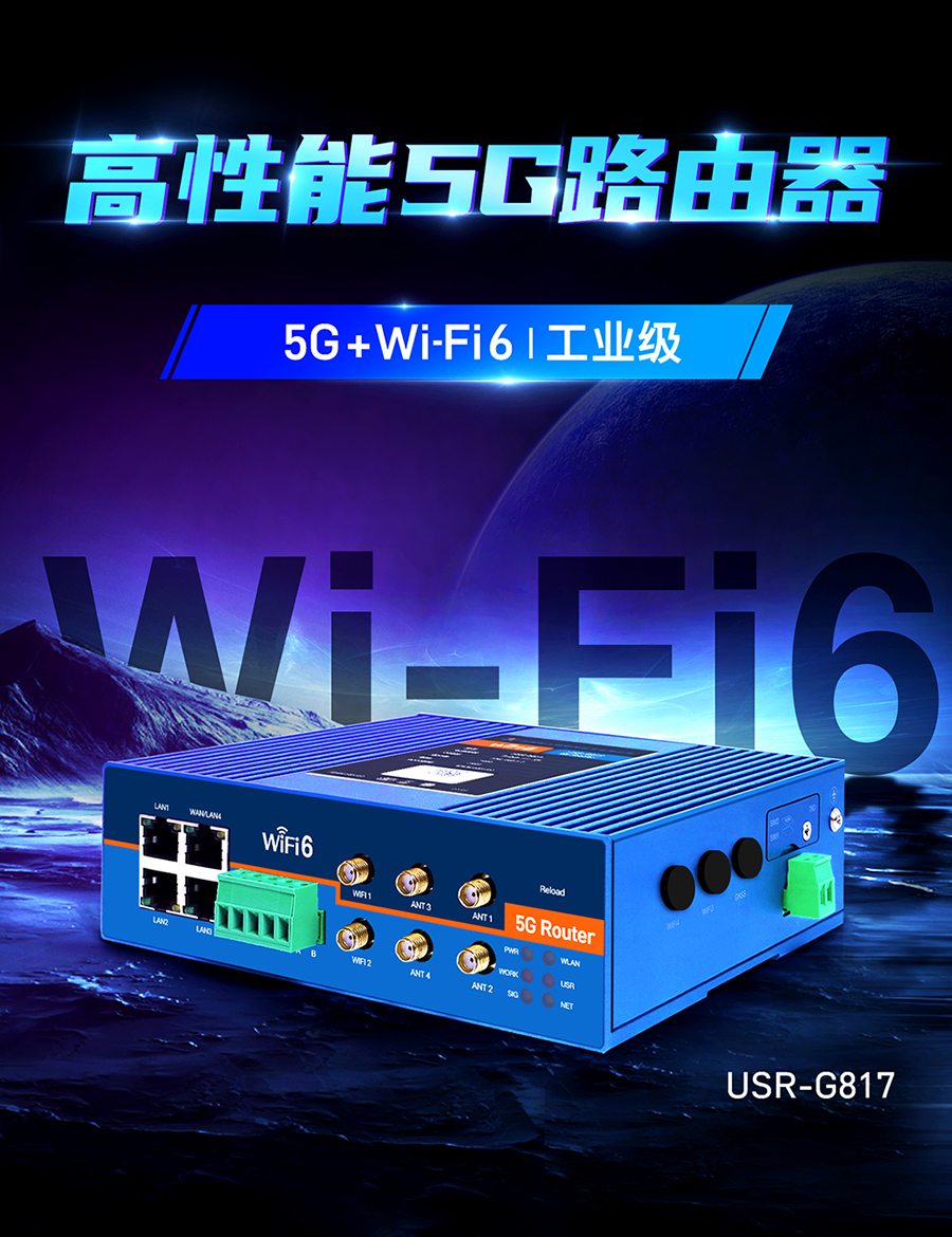 5GI(y)·_plwifi6I(y)o(w)·_AP_o(w)AP