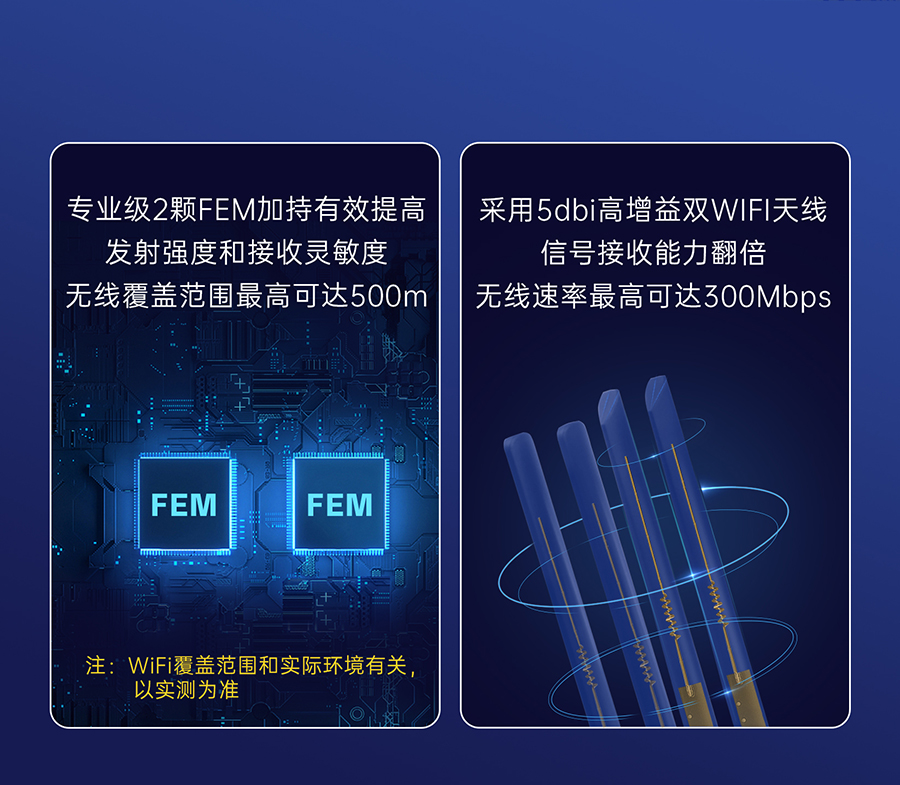 小體積5G RedCap工業(yè)路由器 全新設(shè)計(jì),WiFi更強(qiáng)