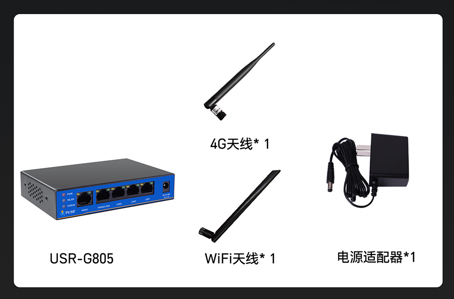 p4GI(y)·b