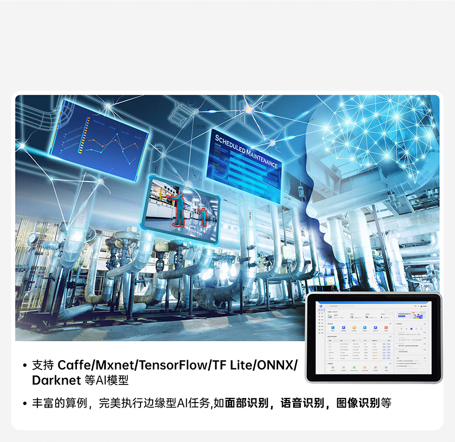 sh800(lin)W(wng)һwAIģ